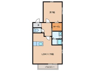 アンビシャス　スギモトの物件間取画像